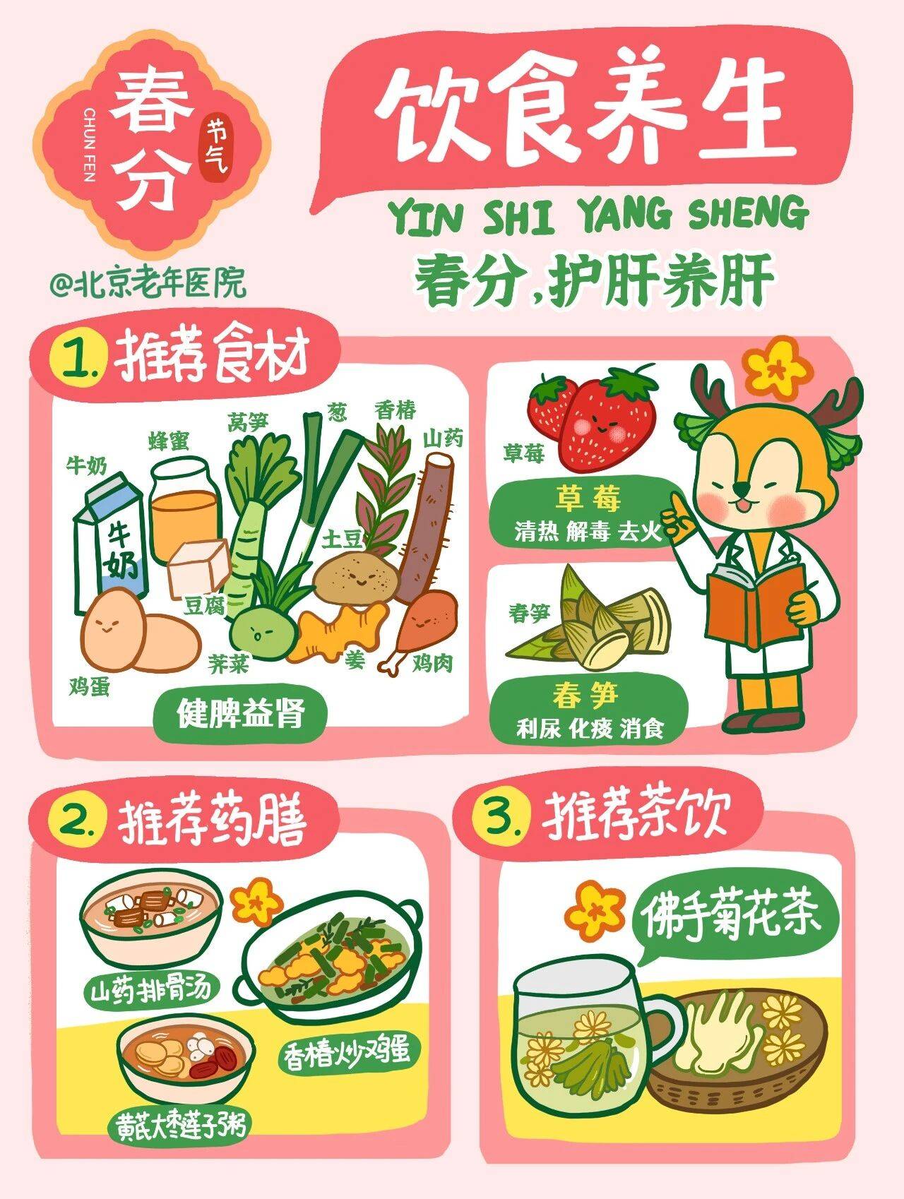 春分养生，站稳健康“平衡木”